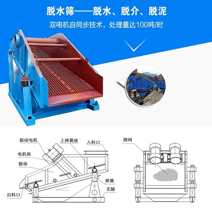 脫水篩規(guī)格結(jié)構(gòu)