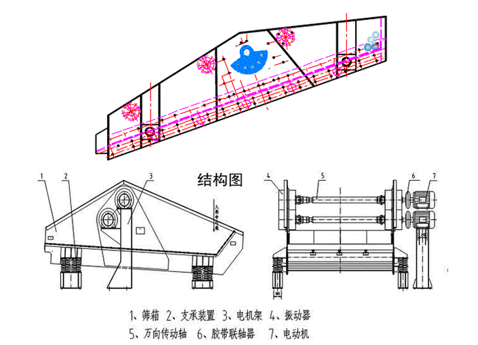 礦粉環(huán)保振動(dòng)篩結(jié)構(gòu)原理