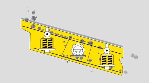 砂石篩分機原理