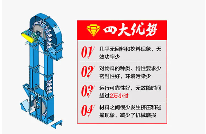 雙通道斗式提升機四大優(yōu)勢